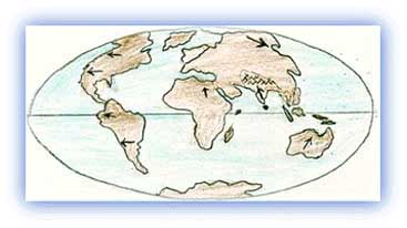 The continents, today