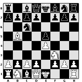 Chessboard