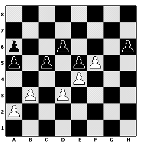 Chessboard