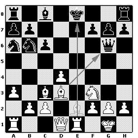 Chessboard