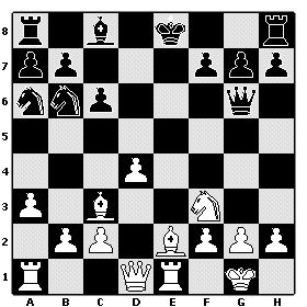 Chessboard