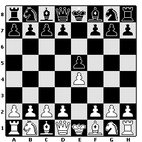 How to Play the Ruy Lopez opening in chess « Board Games