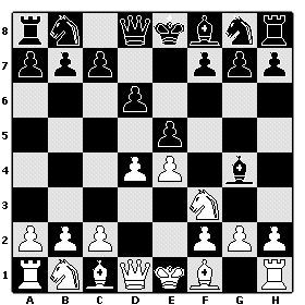 Chessboard