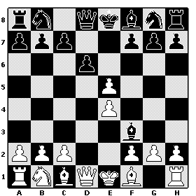 Chessboard