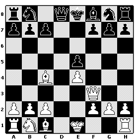 Chessboard