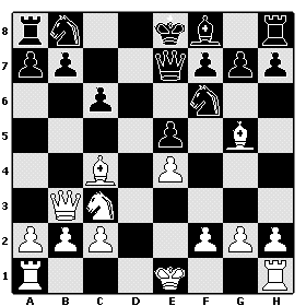 Chessboard