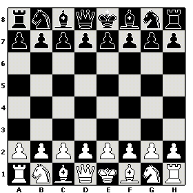 Chessboard