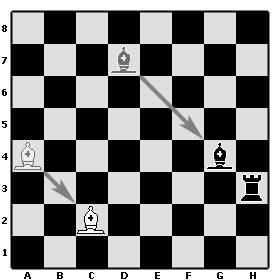 Chessboard