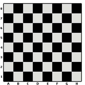 Chessboard