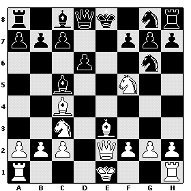 Can You Checkmate In 2 Move?!