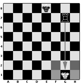Chessboard