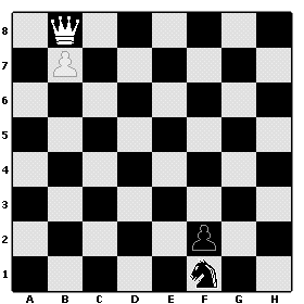 Do You Always Promote A Pawn To A Queen?