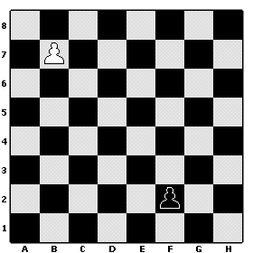 Chessboard