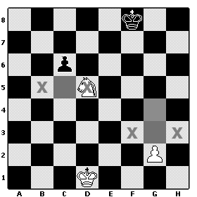 Chessboard