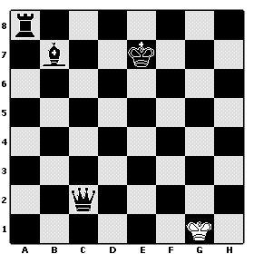 Chessboard