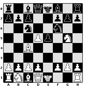 Chess Openings: Fried Liver Attack 