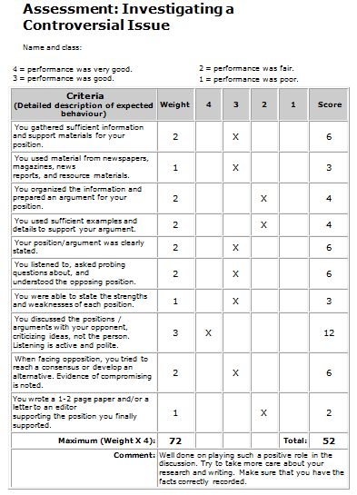 rubric