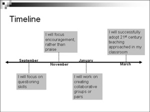 Action Plan 7