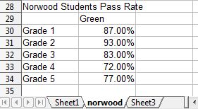 worksheet rename 2