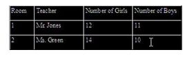 table auto format highlight