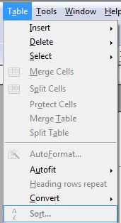 table sort