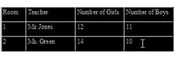 table sort select row
