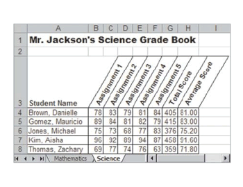 science gradebook
