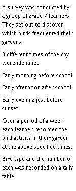 Text Box: A survey was conducted by a group of grade 7 learners. They set out to discover which birds frequented their gardens.3 different times of the day were identified: Early morning before school.Early afternoon after school.Early evening just before sunset..Over a period of a week each learner recorded the bird activity in their garden at the above specified times.Bird type and the number of each was recorded on a tally table.