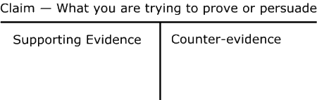 Claim structure